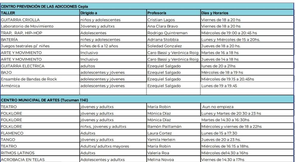 talleres culturales municipales