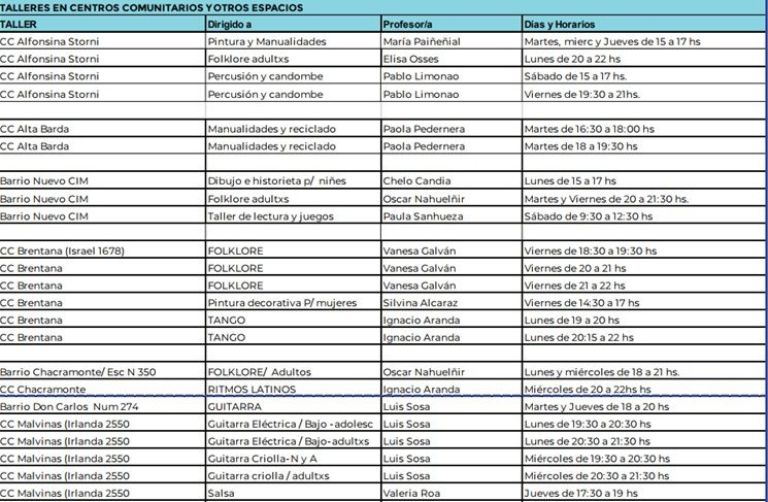 talleres culturales municipales2