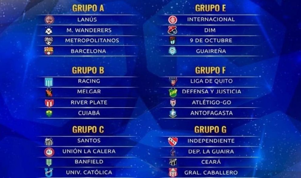 Mundial de Clubes 2022: se sorteó el fixture